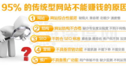 湖南营销型网站建设,打造高效营销型网站攻略