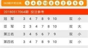 彩票历史开奖查询,彩票历史开奖数据深度解析
